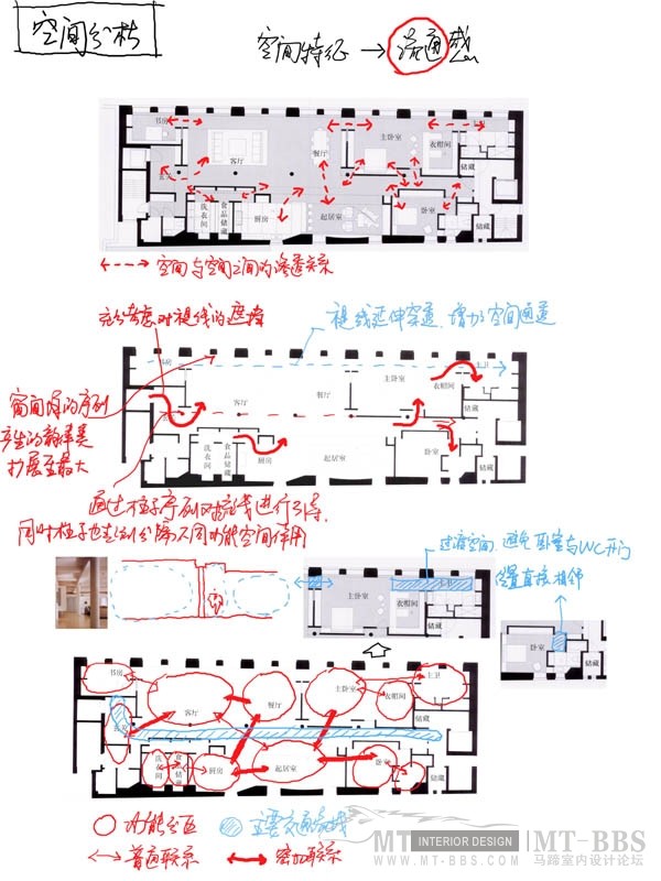 （图解）室内设计的分析_40.jpg