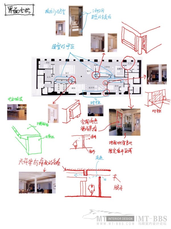 （图解）室内设计的分析_41.jpg