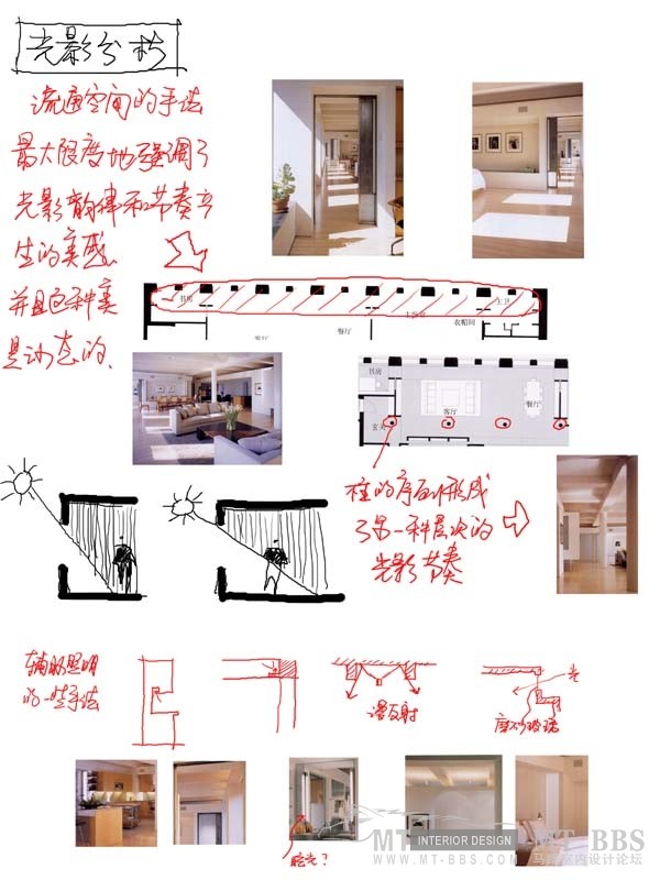 （图解）室内设计的分析_42.jpg