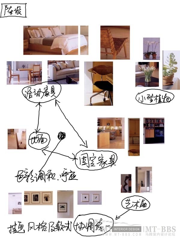 （图解）室内设计的分析_43.jpg