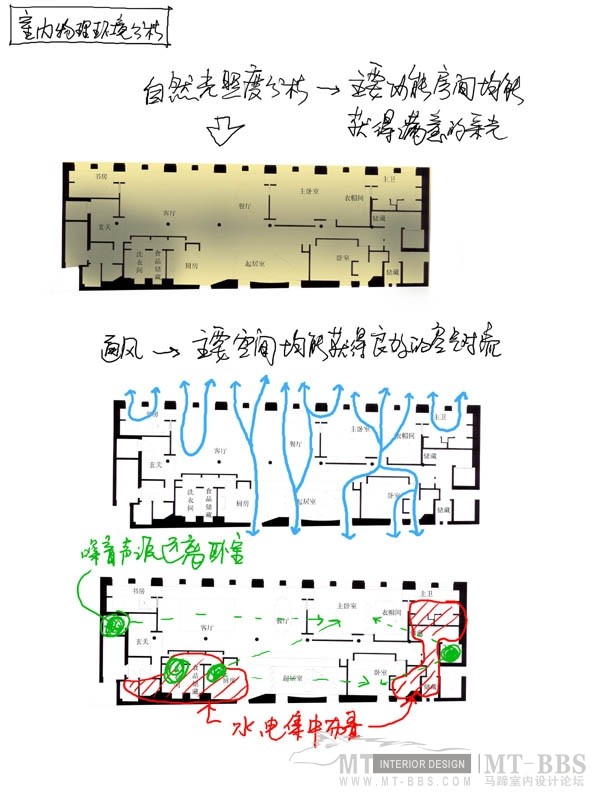 （图解）室内设计的分析_44.jpg