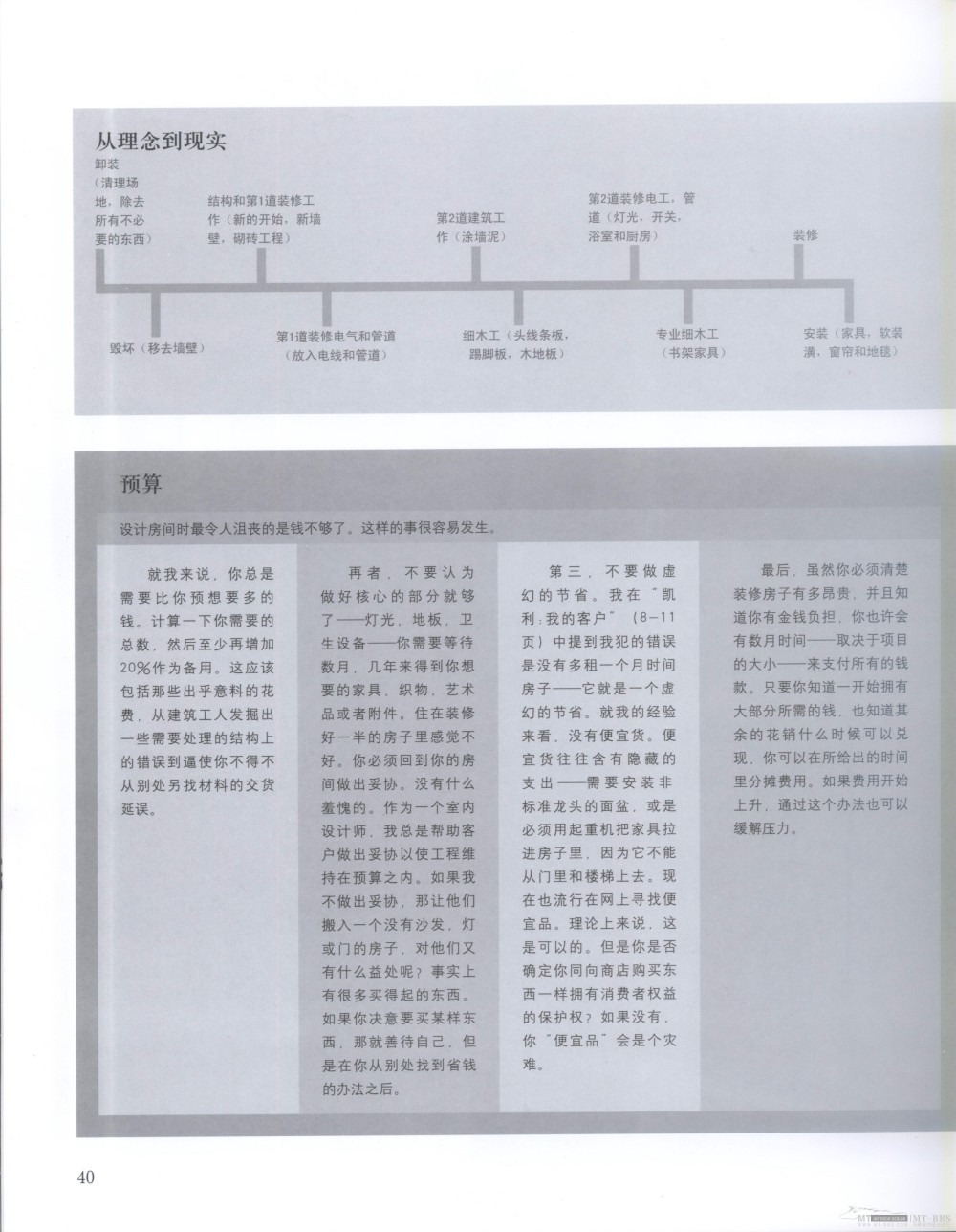 凯利.赫本室内设计书-从理想到现实_040.jpg