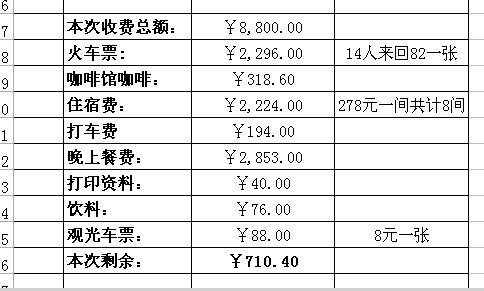 马蹄杭州行设计聚会（4月15-16日）圆满结束--跟踪报道！_222222.jpg