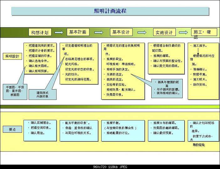 商业照明设计_1.jpg