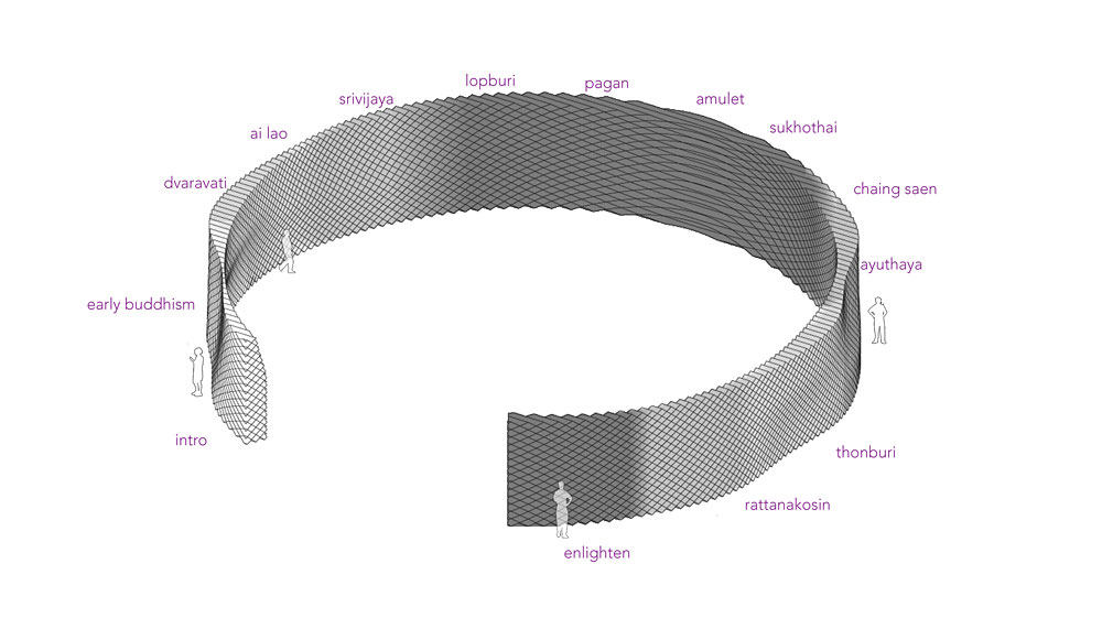 VR Museum / 泰国曼谷_1303328070-drawing-01.jpg