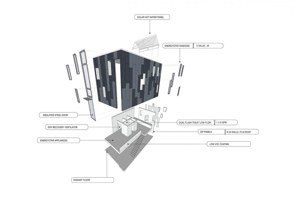 100K House / 费城，美国_1296744551-image6-component-axon-1000x666.jpg