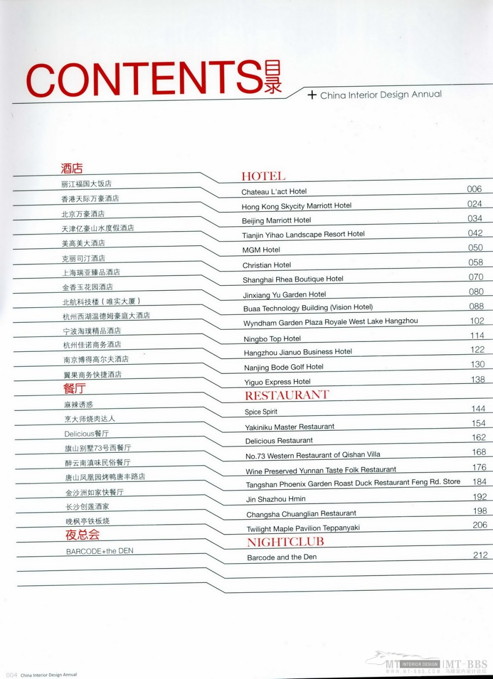 2010 China Interior Design Annual 2010中国室内设计年鉴 -1_13671144854 0002.jpg