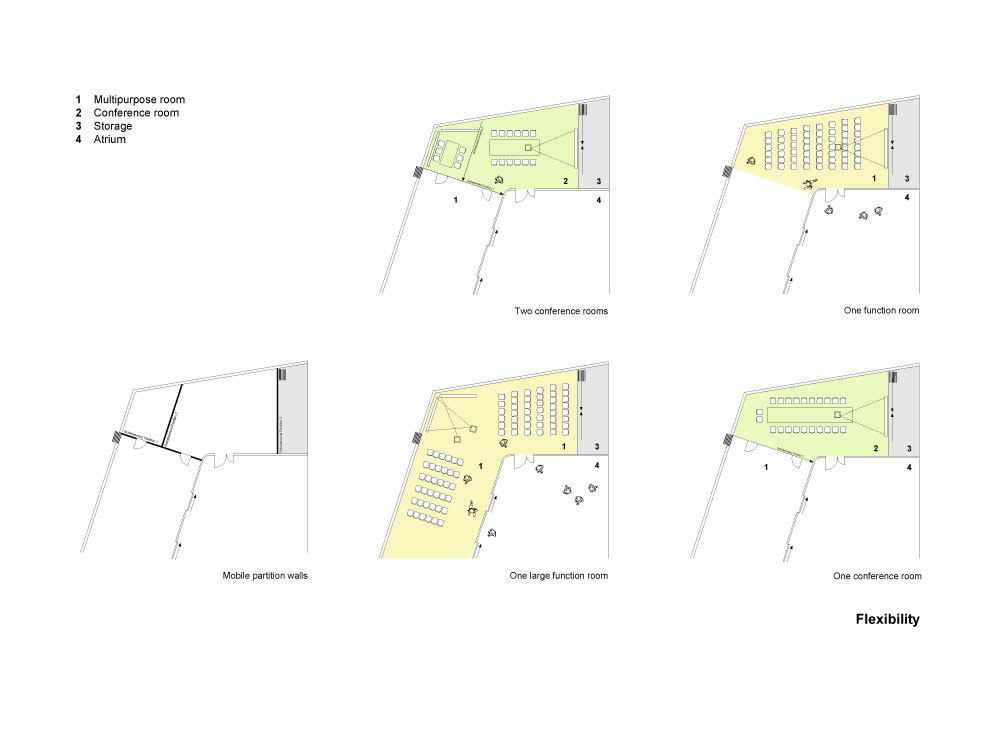 SOLID architecture – Bene 展厅设计_solid_bene_13.jpg