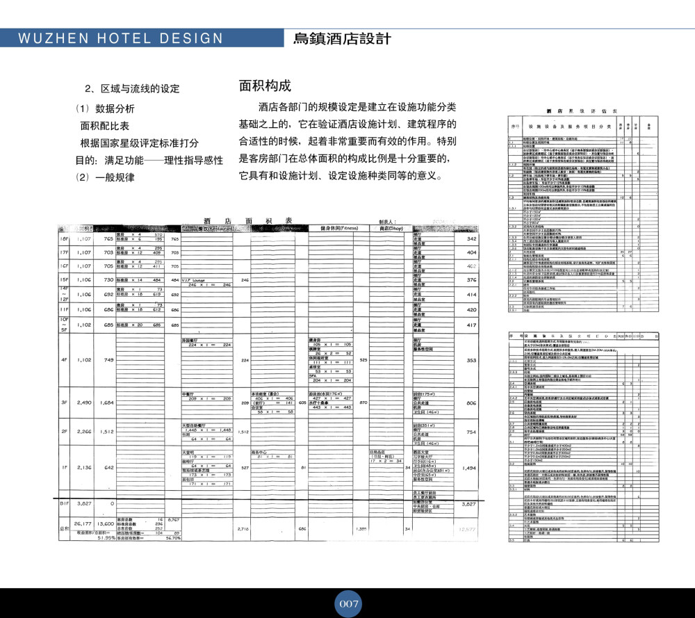 绝佳资料—金螳螂设计院长王琼设计师大会演讲—乌镇酒店_007.jpg