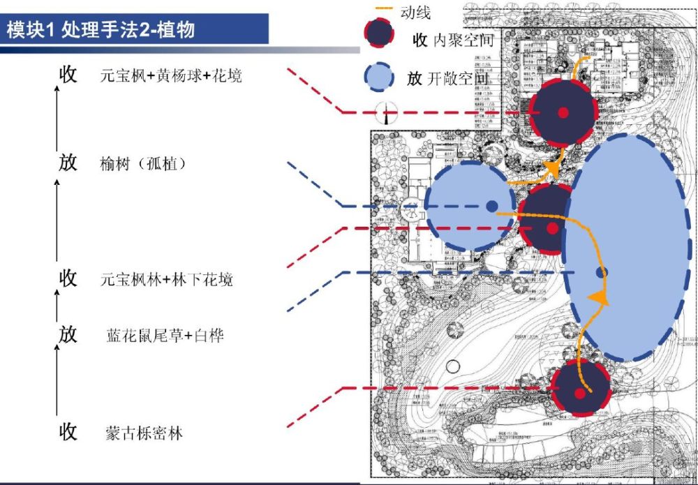 龙湖花盛香堤示范区景观模块_m.jpg