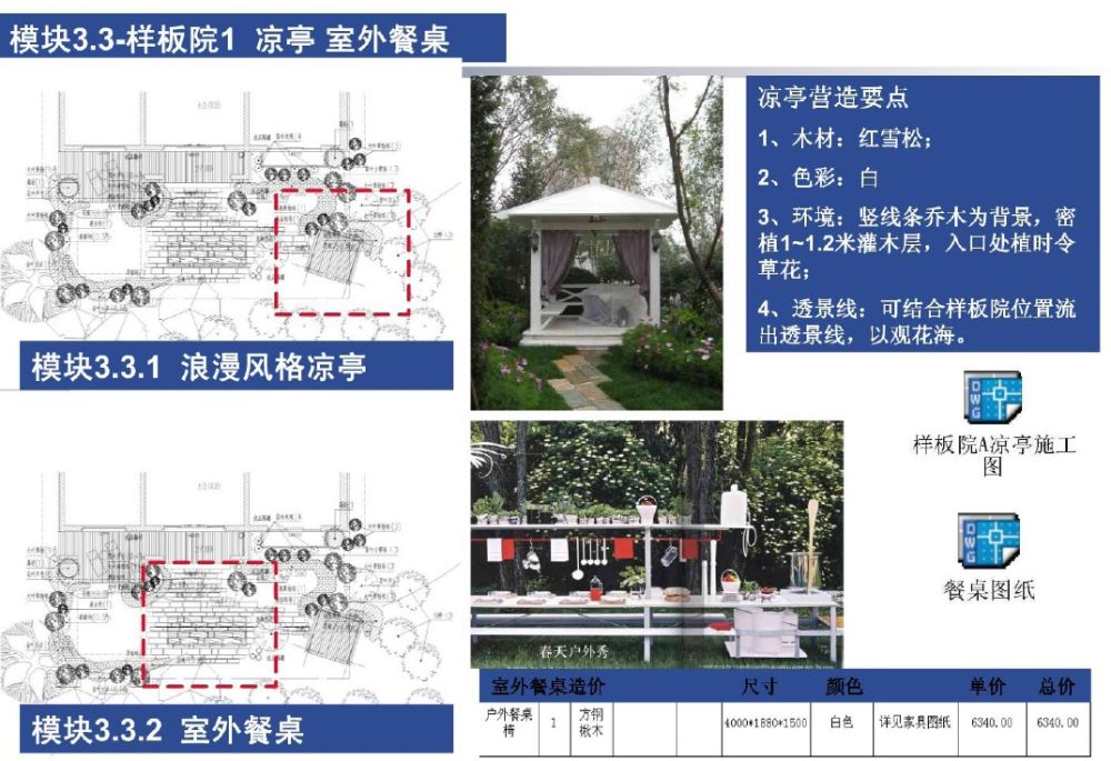 龙湖花盛香堤示范区景观模块_v.jpg