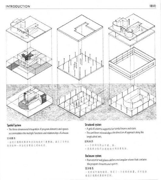 形式、空间和秩序.(第2版)].程大锦(Francis.D.K.Ching)_预览1.jpg