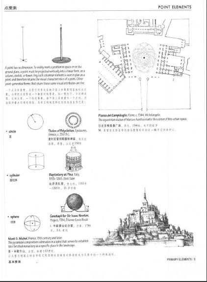 形式、空间和秩序.(第2版)].程大锦(Francis.D.K.Ching)_预览4.jpg