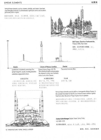 形式、空间和秩序.(第2版)].程大锦(Francis.D.K.Ching)_预览5.jpg