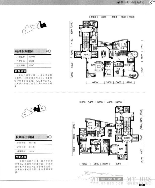 中国地产顶尖创新户型  4  洋房豪宅户型_QQ截图未命名1.jpg