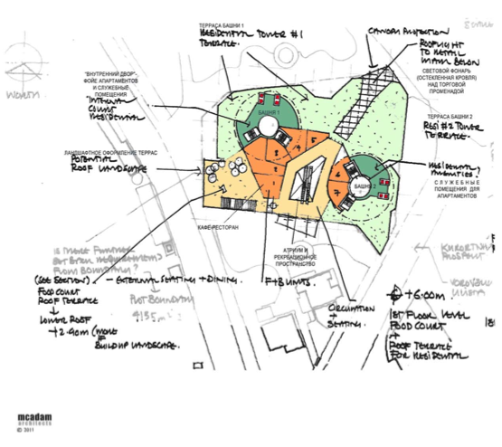 Landmark Mixed-use Development in Sochi_1305052416-plan-04.png