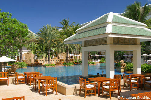 普吉岛假日酒店(Holiday Inn Phuket Resort)_IMG_3644.jpg