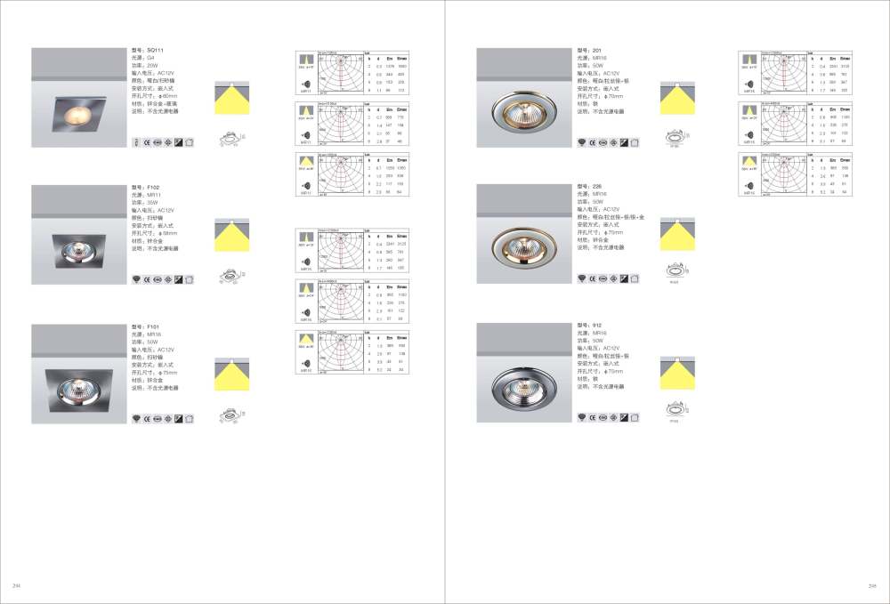 灯具照片  很全的_244.jpg