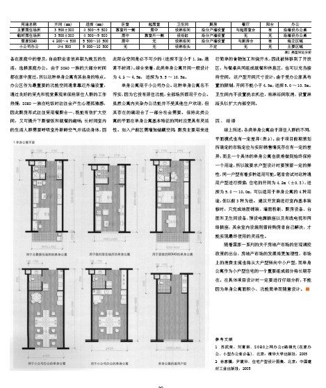 《户型设计圣经》148页_10.jpg