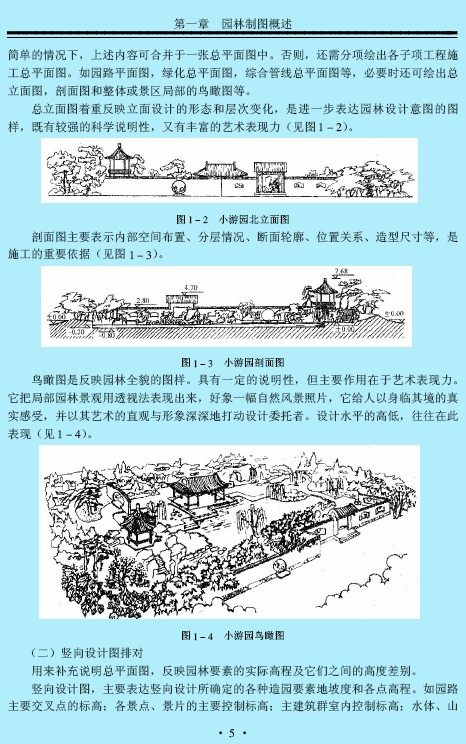 最新园林设计规范图集（1555页）_14.jpg