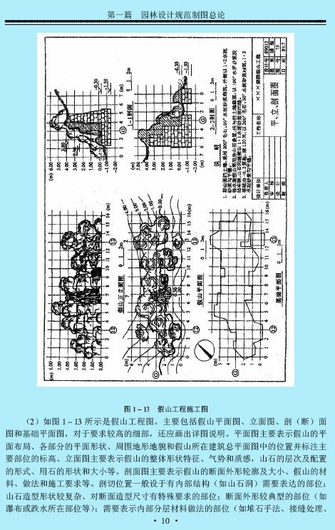 最新园林设计规范图集（1555页）_19.jpg