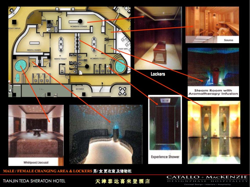 CATALLO+MACKENZIE(卡特罗+麦肯金)--天津泰达喜来登SPA简报20090330_06.jpg