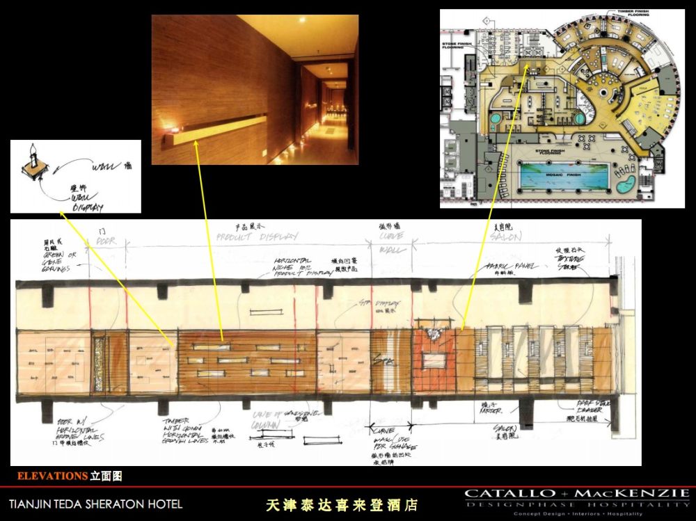 CATALLO+MACKENZIE(卡特罗+麦肯金)--天津泰达喜来登SPA简报20090330_09.jpg