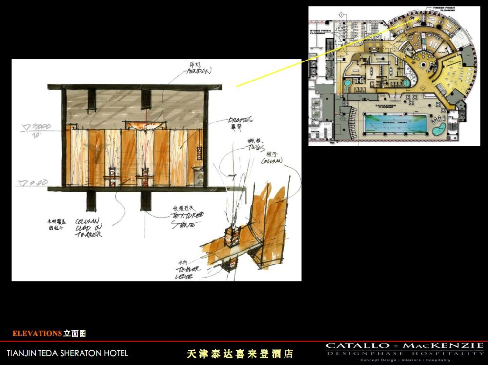 CATALLO+MACKENZIE(卡特罗+麦肯金)--天津泰达喜来登SPA简报20090330_14.jpg