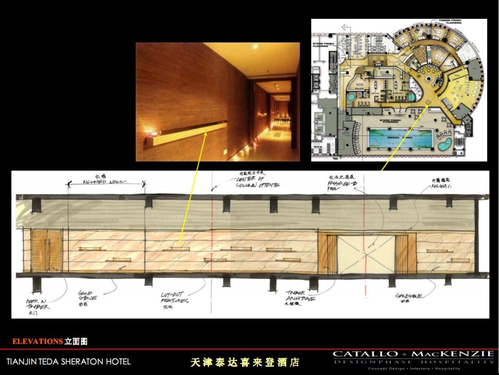 CATALLO+MACKENZIE(卡特罗+麦肯金)--天津泰达喜来登SPA简报20090330_15.jpg