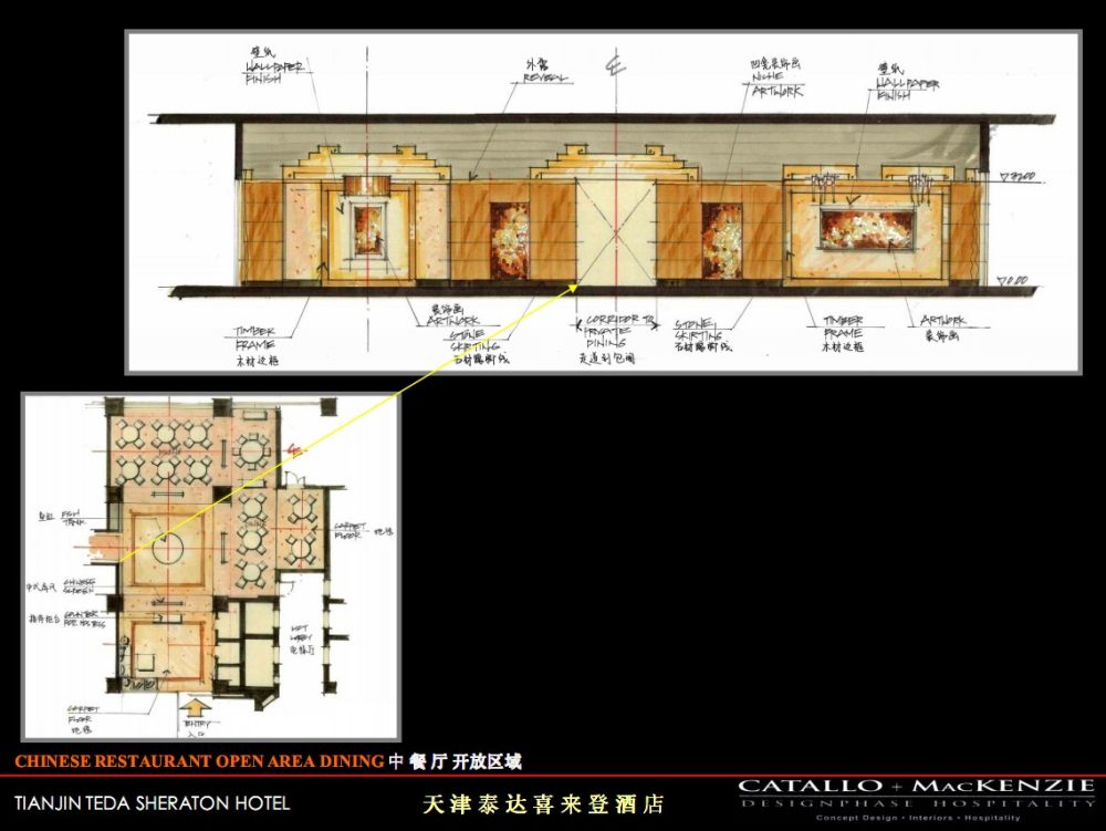 CATALLO+MACKENZIE(卡特罗+麦肯金)--天津泰达喜来登SPA简报20090330_05.jpg