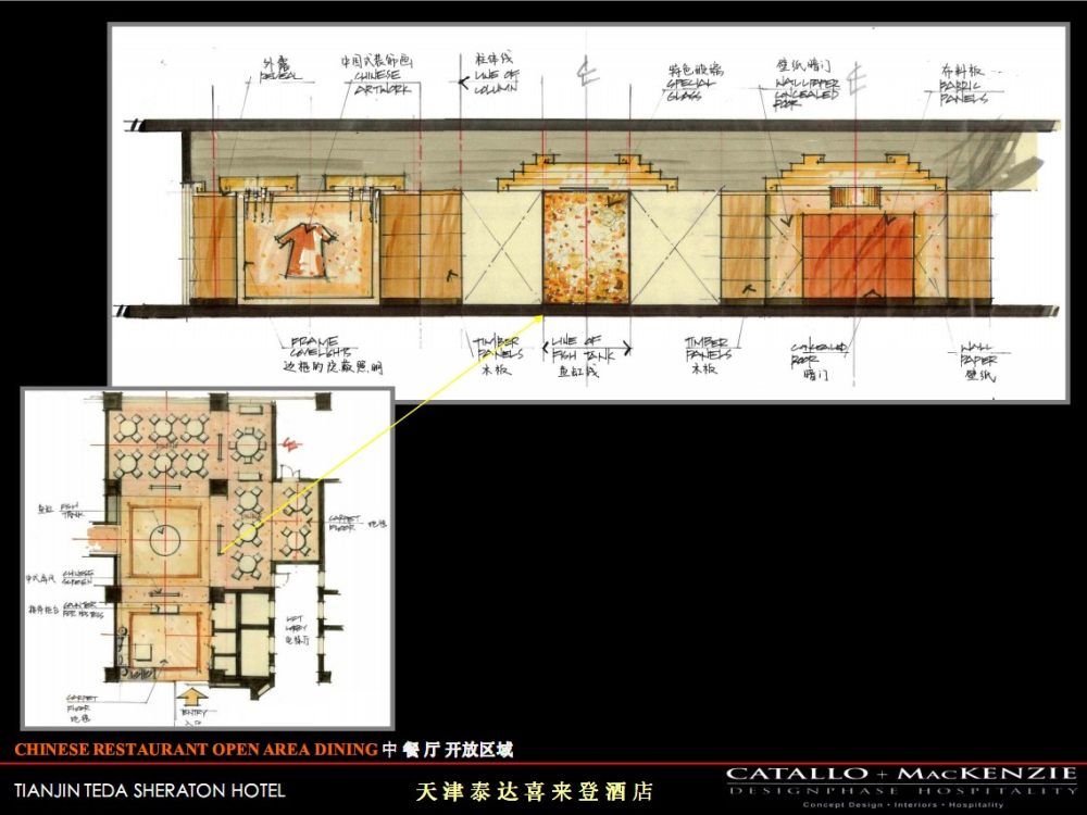 CATALLO+MACKENZIE(卡特罗+麦肯金)--天津泰达喜来登SPA简报20090330_06.jpg