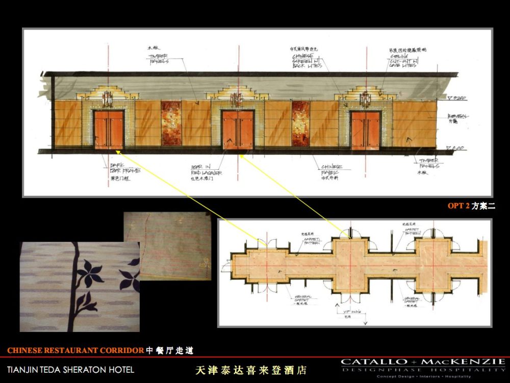 CATALLO+MACKENZIE(卡特罗+麦肯金)--天津泰达喜来登SPA简报20090330_16.jpg