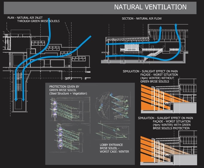 VALEO–VEC / GCP Arquitetos__m_gw_yqnvZxsIrrq9KAC-7TKGELV5NCOmf4ChJJ6VRHs5KvLhoha3NgDvB4yyhIlq2K7cqnQUQbL1fH.jpg