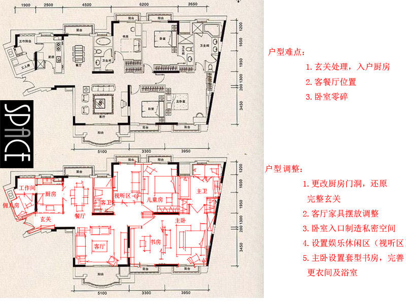 功能布局｜空间划分｜平面布置优化——收藏版_2.jpg