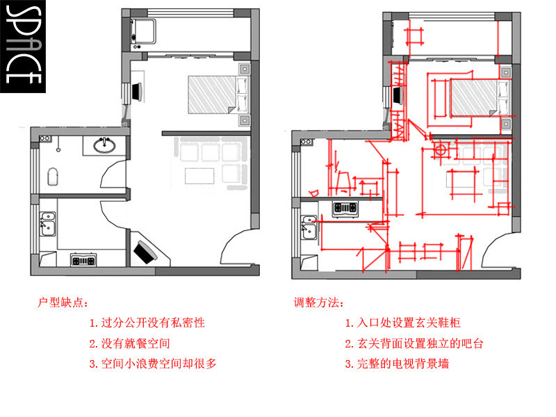 功能布局｜空间划分｜平面布置优化——收藏版_8.jpg