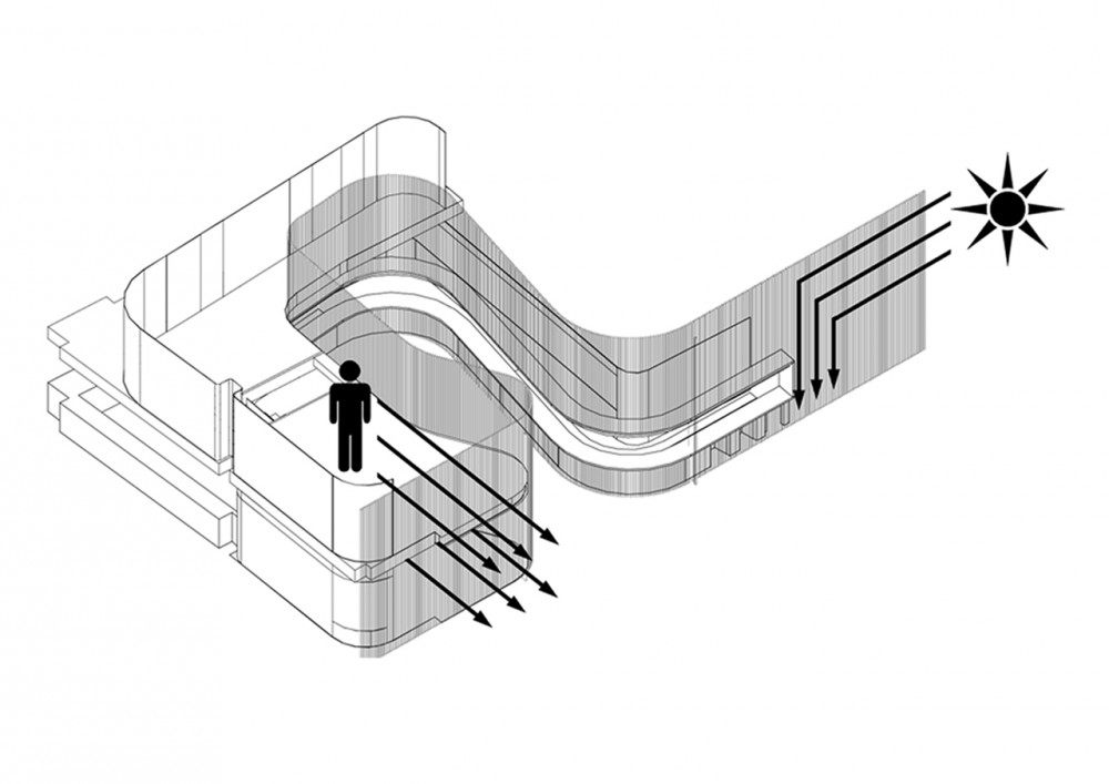 德尔阿科咖啡厅/ 克拉韦尔Arquitectos设计_1306943849-solar-protection---views-1000x707.jpg