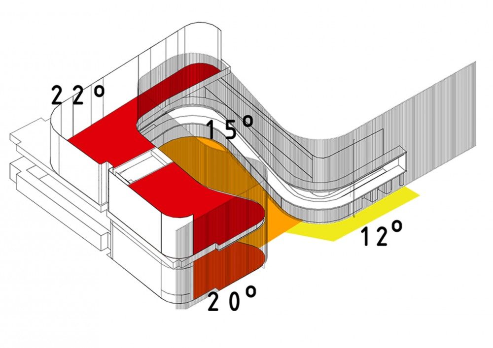 德尔阿科咖啡厅/ 克拉韦尔Arquitectos设计_1306943856-temperature-gradient-1000x707.jpg