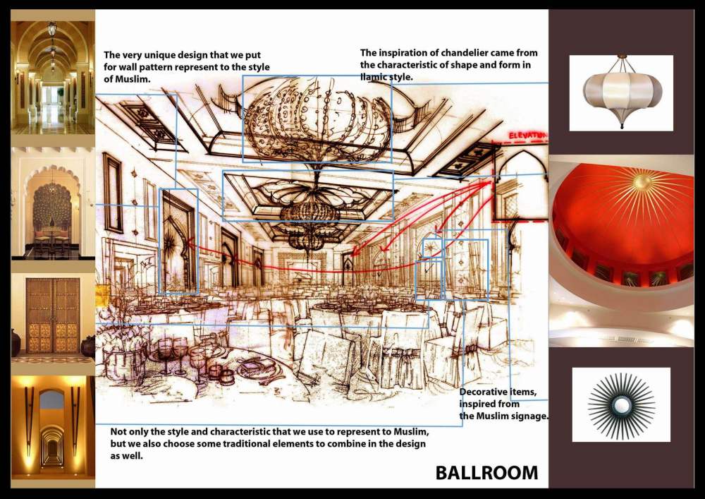 北京新疆大厦设计方案（手绘版）_d00-ball room.jpg