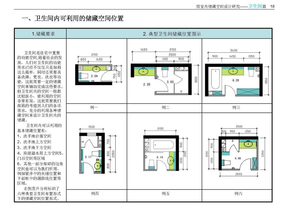 住宅室内空间精细化设计指引_住宅室内空间精细化设计指引_页面_21.jpg