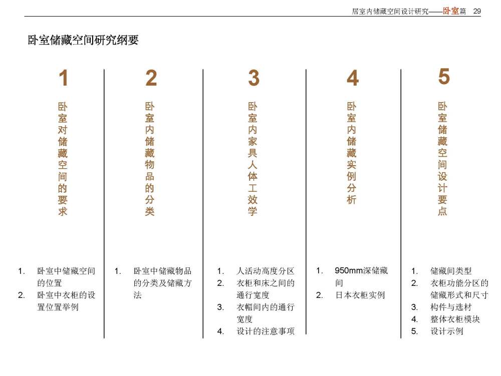 住宅室内空间精细化设计指引_住宅室内空间精细化设计指引_页面_33.jpg