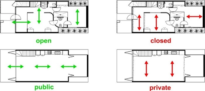 穿孔住宅Perforated House / Kavellaris Urban Design__m_gw_yqnvZxsIrrq9KAC-7TKGELV5NCOmf4ChJJ6VRHs5KvKG6cr5hsCaqTSkZd5k37RkBSflquOtxI.jpg