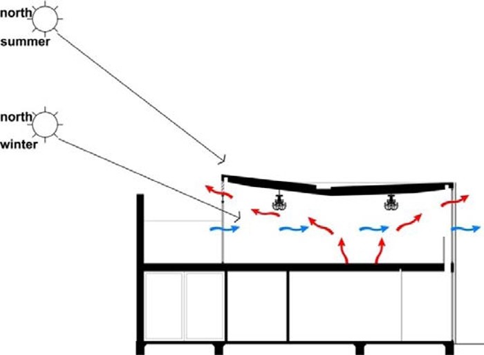 穿孔住宅Perforated House / Kavellaris Urban Design__m_gw_yqnvZxsIrrq9KAC-7TKGELV5NCOmf4ChJJ6VRHs5KvKG6cr5hsCaqTSkZd5k37RkijwXQmduNc.jpg