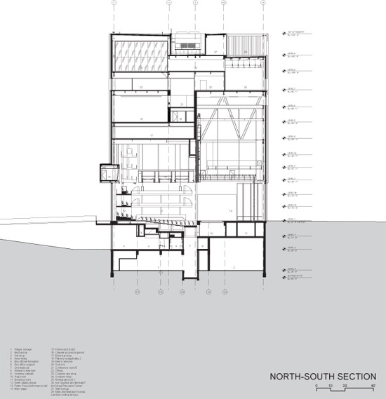 查尔斯威利剧院/美国达拉斯_north-south-section-credit-rex_rpg.jpg