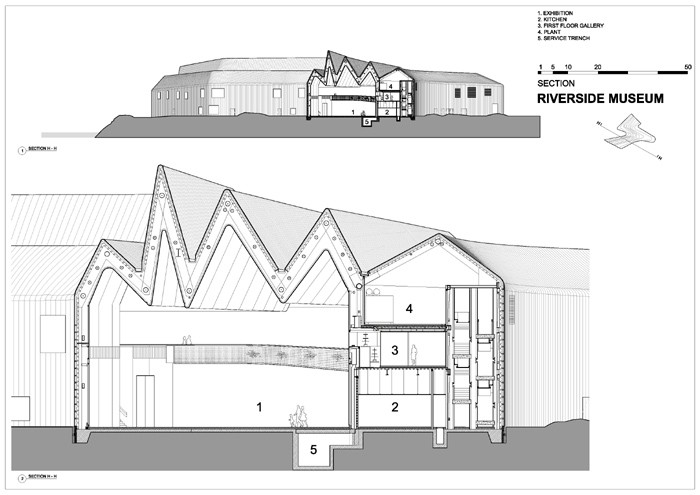 滨江博物馆 Riverside Museum / Zaha Hadid Architects__m_gw_yqnvZxsIrrq9KAC-7TKGELV5NCOmf4ChJJ6VRHs5KvIDM1nlMtQ7q1mpSW5vn6DH9DvmfZU3ri.jpg