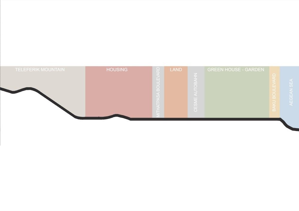 土耳其伊兹密尔的阿斯马卡提购物中心_1308779377-siteplan-schematic-1000x707.jpg