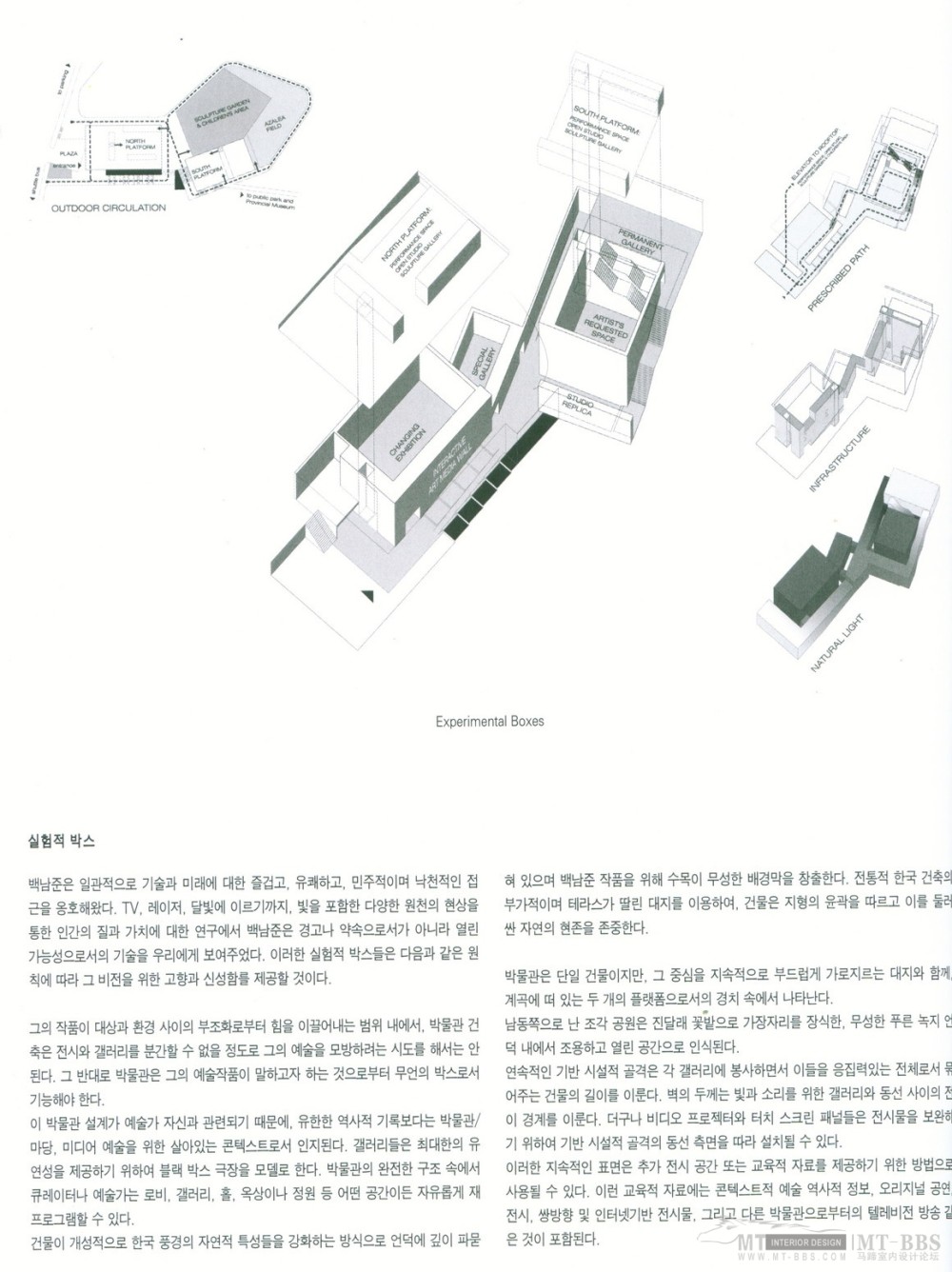 Nam_June_Paik_Museum_Competition0020.jpg