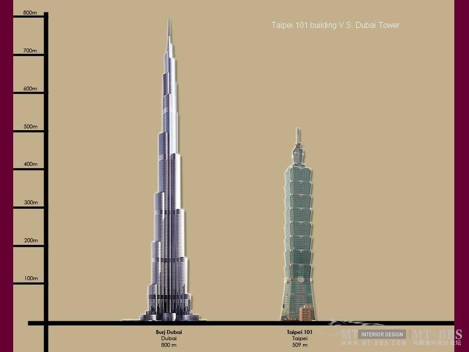 台灣台北(Taipei City)_幻灯片20.JPG