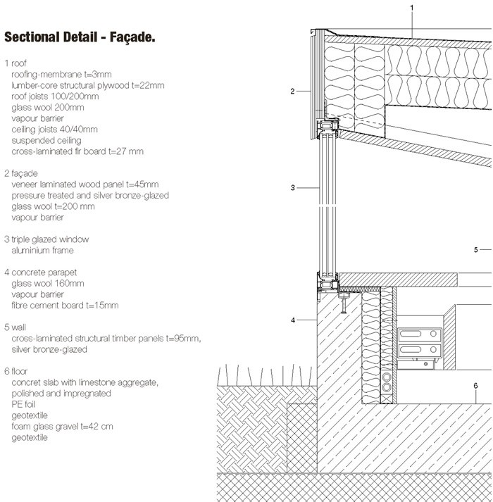 咖啡馆/ Architekten martenson和纳格尔泰森__m_gw_yqnvZxsIrrq9KAC-7TKGEAI1GW3aW21gI4aKaudT6SpYYSRs6VGyHYI7jyxhuLN_KkJu0s-dNU.jpg