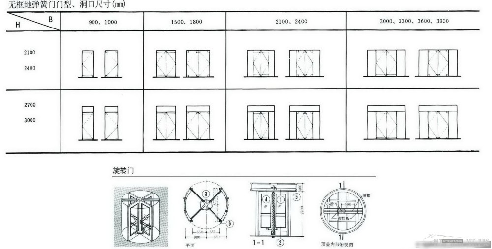 【建筑及室内设计常识比例尺寸说明（详细图解）】_18.jpg