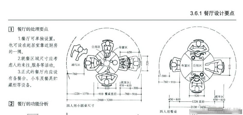 【建筑及室内设计常识比例尺寸说明（详细图解）】_37.jpg